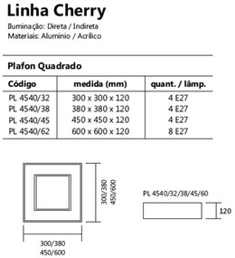 Plafon De Sobrepor Quadrado Cherry 8L E27 62X62X12Cm | Usina 4540/62 (PT - Preto Texturizado)