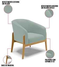 Poltrona Decorativa Base Madeira Kit 2 Stella Cotelê Int/Veludo D03 - D'Rossi - Menta