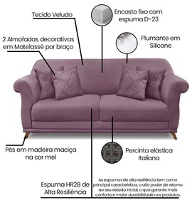 Sofá 2 Lugares Pé de Madeira Julieta 160 cm Veludo Uva S04 - D'Rossi