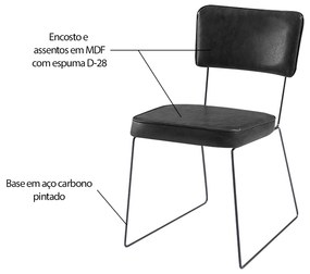 Cadeira de Jantar Decorativa Base Aço Preto Luigi PU Preto G17 - Gran Belo