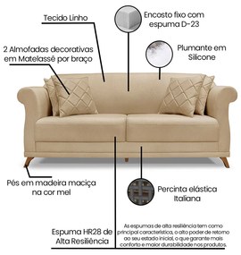 Sofá 2 Lugares Pé de Madeira Julieta 160 cm Linho S04 - D'Rossi - Dourado