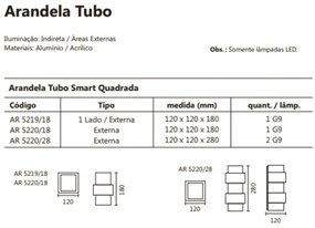 Arandela Smart Tubo Quadrado Facho Duplo 12X12X40Cm 3Xg9 | Usina 5220/... (ND-B - Nude Brilho)