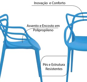Kit 5 Cadeiras Decorativas Sala e Cozinha Feliti (PP) Azul G56 - Gran Belo