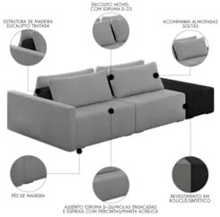 Sofá Ilha Modular Living com Puff 252cm Georgia Z08 Boucle Grafite/Pre