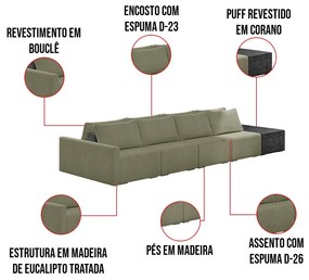 Sofá Ilha 4 Lugares Living 432cm Modulado Sala Lary Bouclê/PU Pto K01 - D'Rossi - Verde