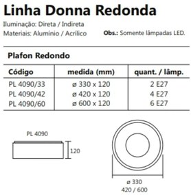 Plafon De Sobrepor Redondo Donna Ø60X12Cm 6Xe27 / Metal E Acrilico | U... (BT - Branco Texturizado)