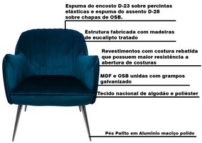 Kit 2 Poltronas Decorativas Hannah Pés Palito Polido Veludo Azul G15 - Gran Belo