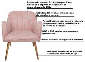 Kit 2 Poltronas Decorativas Hannah Pés Palito Madeira Pet Rosa G15 - Gran Belo