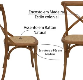 Kit 5 Cadeiras Decorativas Sala De Jantar Cozinha Danna Rattan Natural Bétula G56 - Gran Belo