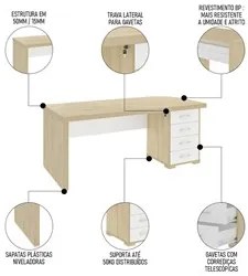 Mesa para Escritório com Gavetas Lado Direito Corp A06 Carvalho/Branco