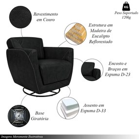 Kit 2 Poltronas Decorativas Valentina Sala de Estar Giratória Couro Preto Manchado G40 - Gran Belo