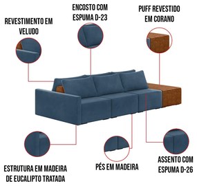 Sofá Ilha 3 Lugares Living 372cm Modulado para Sala Lary Veludo Azul Marinho K01 - D'Rossi