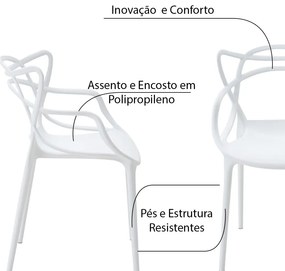 Kit 3 Cadeiras Decorativas Sala e Cozinha Feliti (PP) Branca G56 - Gran Belo