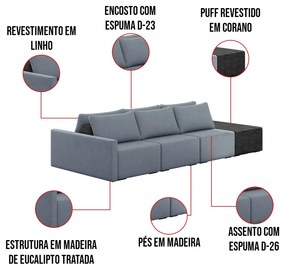 Sofá Ilha 3 Lugares Living 312cm Modulado para Sala Lary Linho Azul/PU Pto K01 - D'Rossi