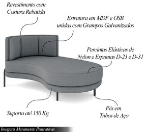 Sofá Chaise Lado Direito Downey Sala de Estar Bouclê Chumbo G15 - Gran Belo