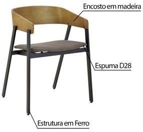 Kit 2 Cadeiras de Jantar Base Aço Luke Suede Marrom/Nogueira G04 - Gran Belo
