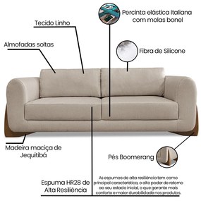 Sofá 3 Lugares Base de Madeira Clarissa 250 cm Linho S04 - D'Rossi - Areia