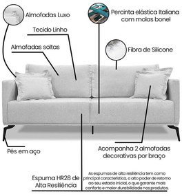 Sofá 2 Lugares Escritório Recepção Calypso 160cm Linho