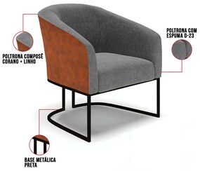 Namoradeira e 2 Poltronas Industrial Preto Stella Noz/Linho Grafit D03 - D'Rossi