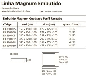 Luminária De Embutir Magnum Quadrado 38X38X10Cm 4L E27 | Usina 3600/38 (ND-B - Nude Brilho)