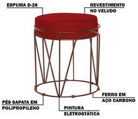 Kit 2 Puffs Decorativo Sala de Estar Base Bronze Chloe Veludo Vermelho G41 - Gran Belo