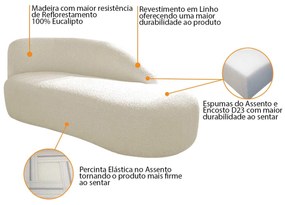 Divã Recamier Curvo Luna 185cm Lado Direito Linho