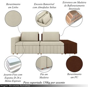 Sofá Ilha com Encosto e Almofadas Móveis Olimpo 245cm Modulado Linho/PU Bege/Marrom G45 - Gran Belo