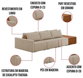 Sofá Ilha 3 Lugares Living 402cm Modulado para Sala Lary Linho K01 - D'Rossi - Bege