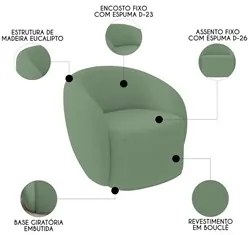 Poltrona para Sala de Estar Orgânica Kit com 2 Garbin K04 Bouclê Verde