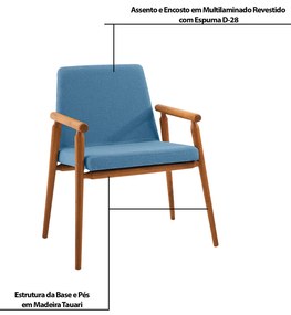 Kit 4 Cadeiras Decorativa Sala de Jantar Sidnei Linho Azul G17 - Gran Belo