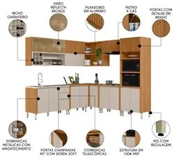 Cozinha Modulada Canto 9 Peças Balcão Para Pia Pierre L06 Nature/Off W