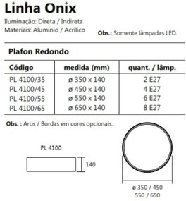 Plafon De Sobrepor Redondo Onix Ø65X14Cm 8Xe27 Aro Recuado / Metal E A... (ORN-M - Ouro Novo Metálico)
