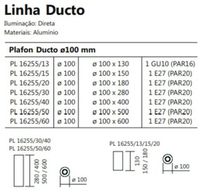 Plafon Ducto Ø10X13Cm 1Xmr16 Gu10 | Usina 16255/13 (BT - Branco Texturizado)