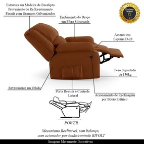 Poltrona do Papai Reclinável Sala de Cinema Madrid Power Elétrica Veludo Terracota  G23