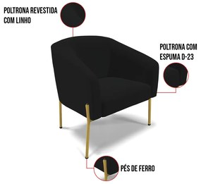 Cadeira Sala de Jantar Pé de Ferro Dourado Stella Linho D03 - D'Rossi - Preto