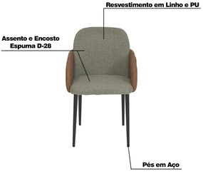 Kit 3 Cadeiras de Jantar Pés em Aço Bronx Linho/PU Cinza/Marrom G04 - Gran Belo
