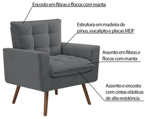 Kit 2 Poltronas Decorativos Pés de Madeira Íxeres Veludo Cinza G45 - Gran Belo