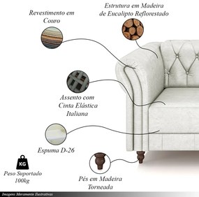 Kit 2 Poltronas Decorativas Sala de Estar Stanford Chesterfield Pés de Madeira Couro Branco Manchado G58 - Gran Belo