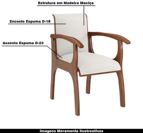 Kit 2 Cadeiras Decorativa Sala de Jantar Madeira Maciça Pedri com Braço Linho Off White/Imbuia G42 - Gran Belo