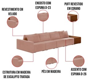 Sofá Ilha 4 Lugares Living 472cm Modulado para Sala Lary Veludo K01 - D'Rossi - Rose