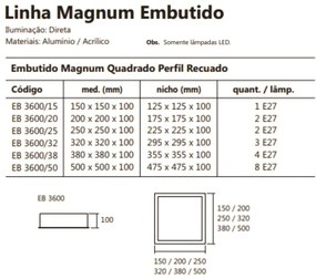 Luminária De Embutir Magnum Quadrado 20X20X10Cm 2L E27 | Usina 3600/20 (ND-B - Nude Brilho)