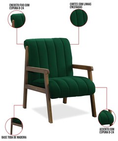 Poltrona Decorativa para Sala Base de Madeira Daline Bouclê Verde E03 - D'Rossi