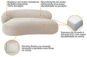 Divã Recamier Luxo Decorativo Canadá 180cm Lado Direito Linho - ADJ Decor