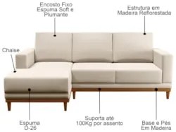 Sofá Living 200cm 3 Lugares Com Chaise Esquerdo Kayrós D05 Linho Bege