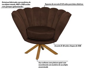 Kit 2 Poltronas Decorativas Crown Pés Madeira/Aço Giratório Veludo Marrom G15 - Gran Belo