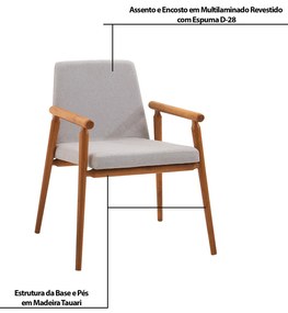 Kit 3 Cadeiras Decorativa Sala de Jantar Sidnei Linho Cinza G17 - Gran Belo