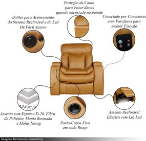 Poltrona do Papai Reclinável Sala de Cinema Yellowstone Elétrica Porta-Copos LED Couro Caramelo G86 - Gran Belo