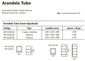 Arandela Smart Tubo Quadrado Facho Duplo 12X12X18Cm 1Xg9 | Usina 5220/... (PT - Preto Texturizado)