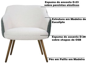 Kit 2 Poltronas Decorativas Kitana Pés Palito PU Sintético/Linho Cinza/Branco G15 - Gran Belo