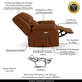 Poltrona do Papai Reclinável Sala de Cinema Madrid Elétrica Touch USB Veludo Terracota  G23